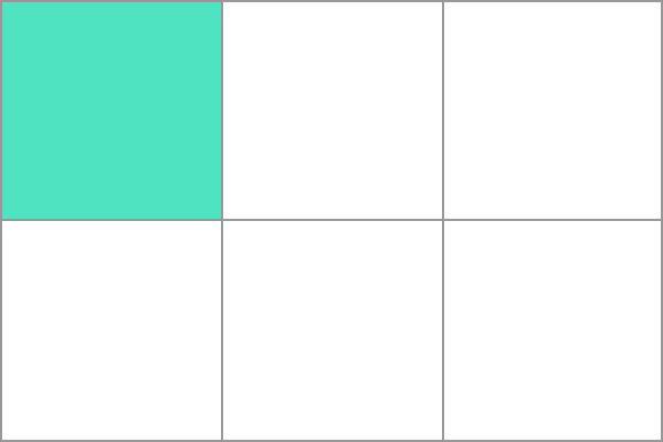 Diagramm, das eine einzelne Zelle im Gitter zeigt.