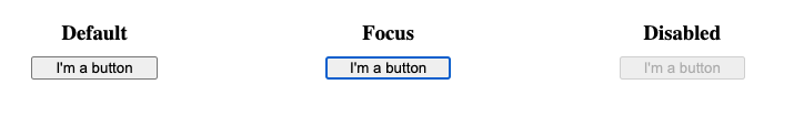 Standard-, Fokussierungs- und Deaktivierungszustände einer Schaltfläche in Chrome 115 auf macOS