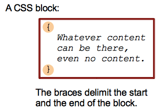 Zwei Klammern begrenzen den Anfang und das Ende eines CSS-Blocks, mit CSS-Inhalt oder keinem Inhalt zwischen den Klammern.
